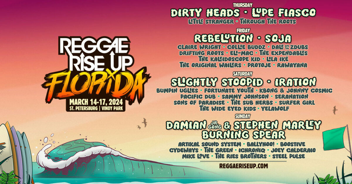 Reggae Rise Up Festival Announces 2024 Lineup